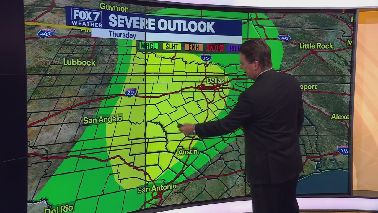 Austin weather: Severe storms possible this week