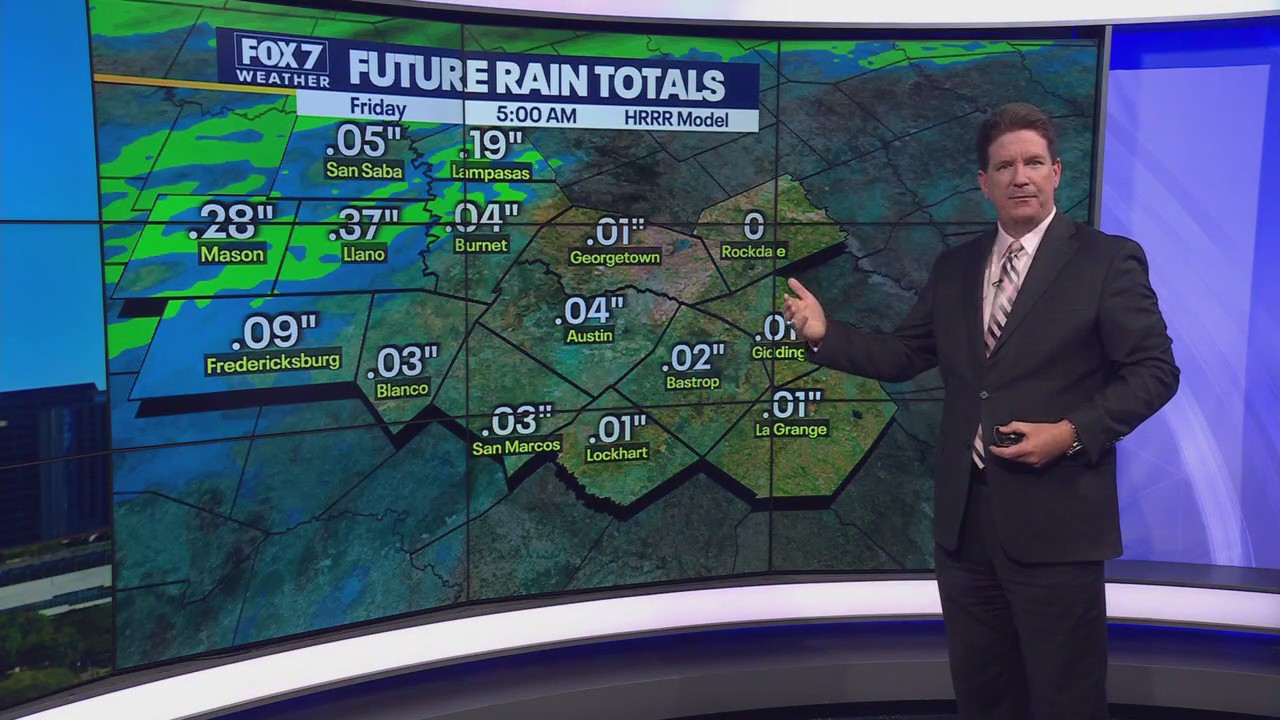 Austin weather: Spring for Spring Break