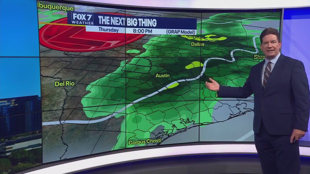 Austin weather: Cooler temps this weekend