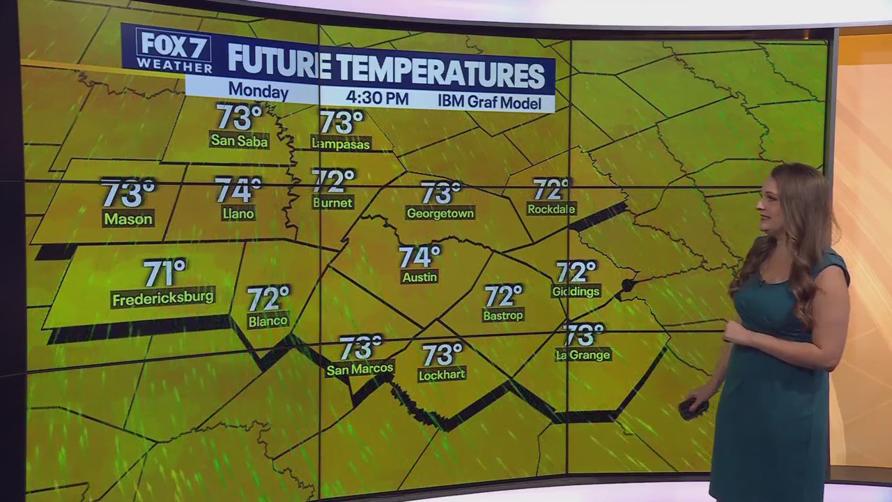 Austin weather: Warming trend ahead of next front