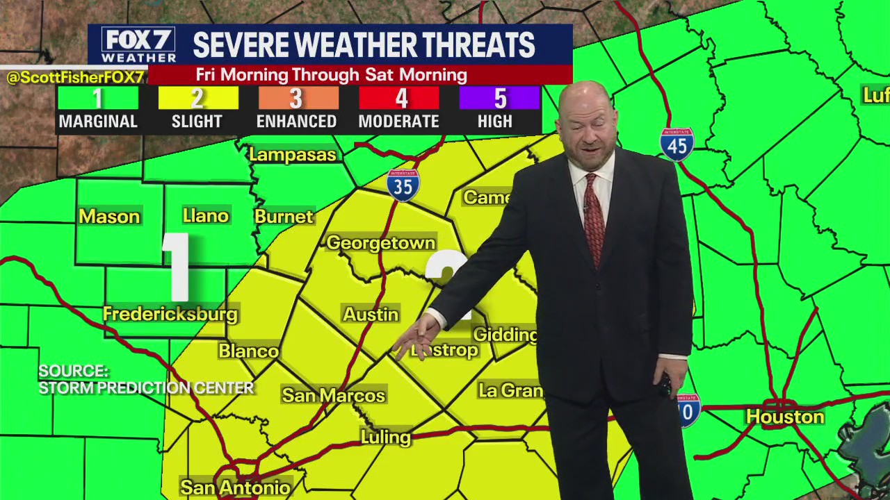 Austin weather: Possible severe storms