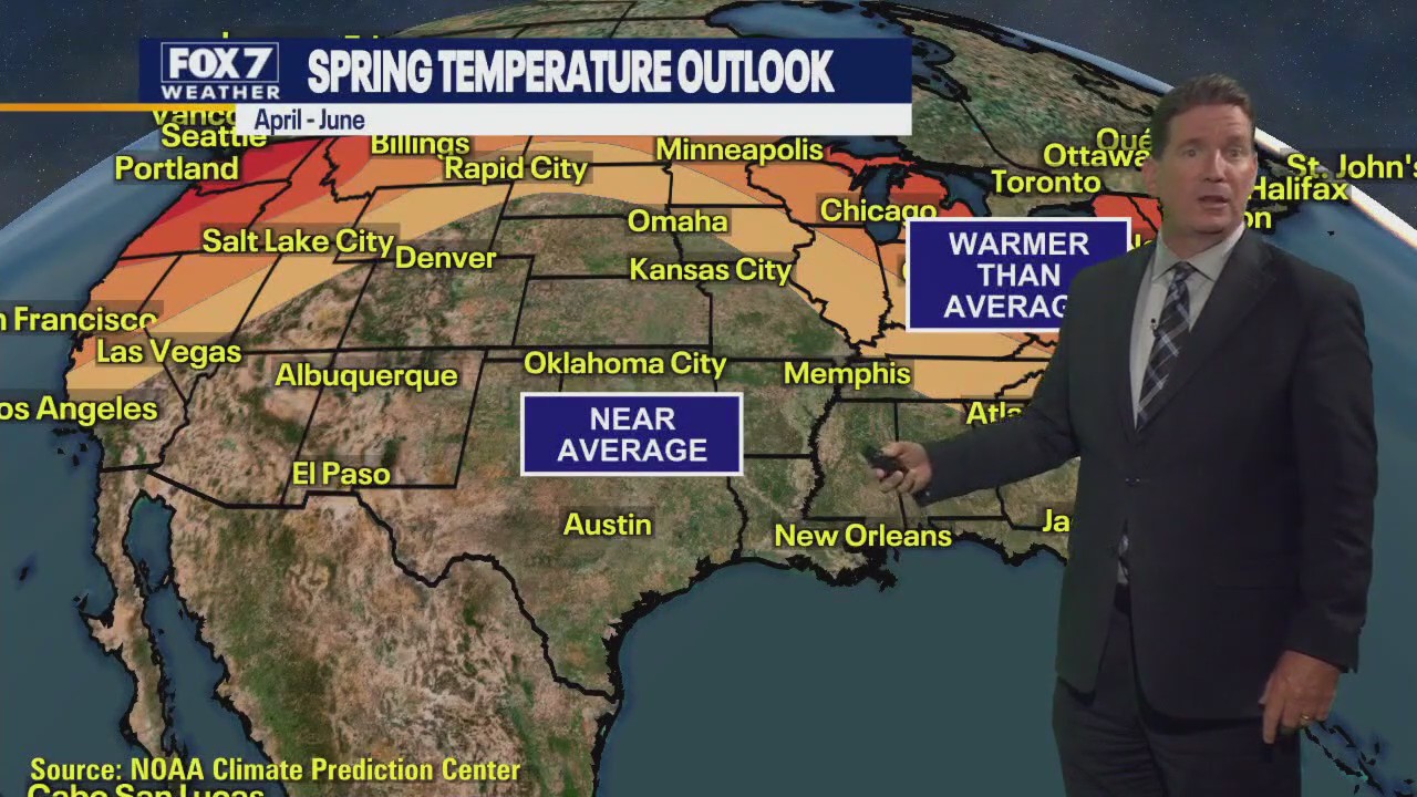 Austin weather: Storm chances this week, next