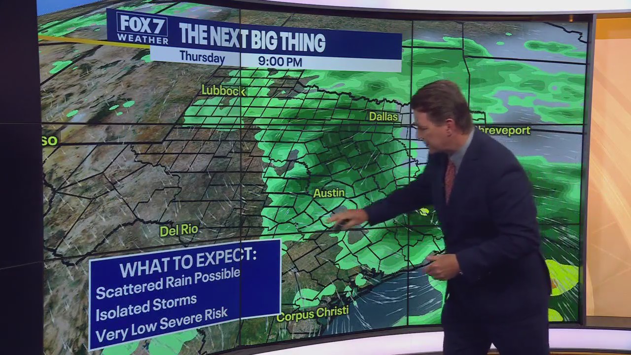 Austin weather: Cool Tuesday, rain later this week