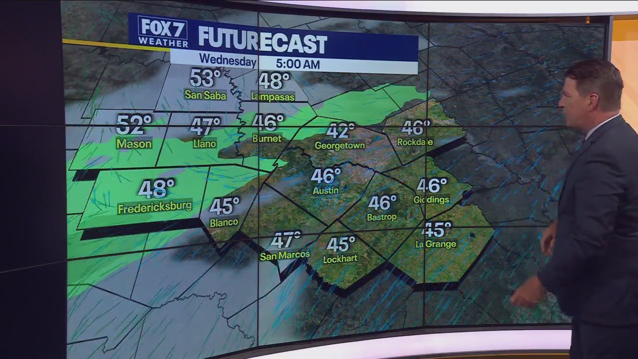 Austin weather: Cooler Tuesday