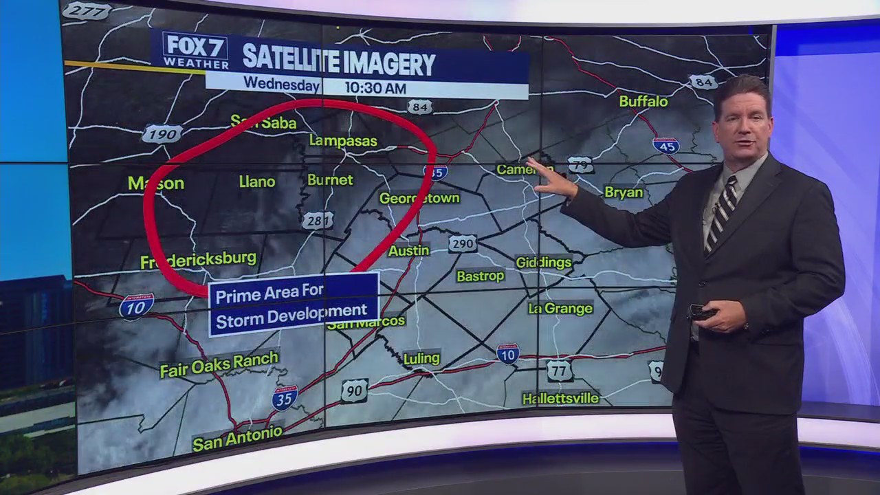 Austin weather: Rain chances today, next week