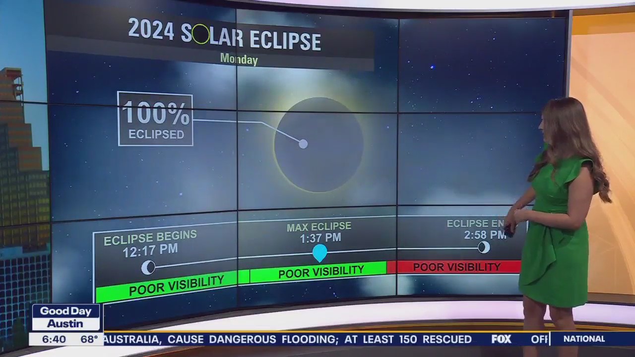 Austin weather: Solar eclipse, severe storms