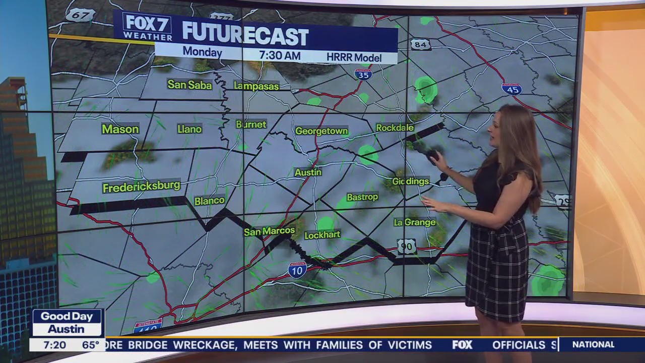 Solar Eclipse Forecast