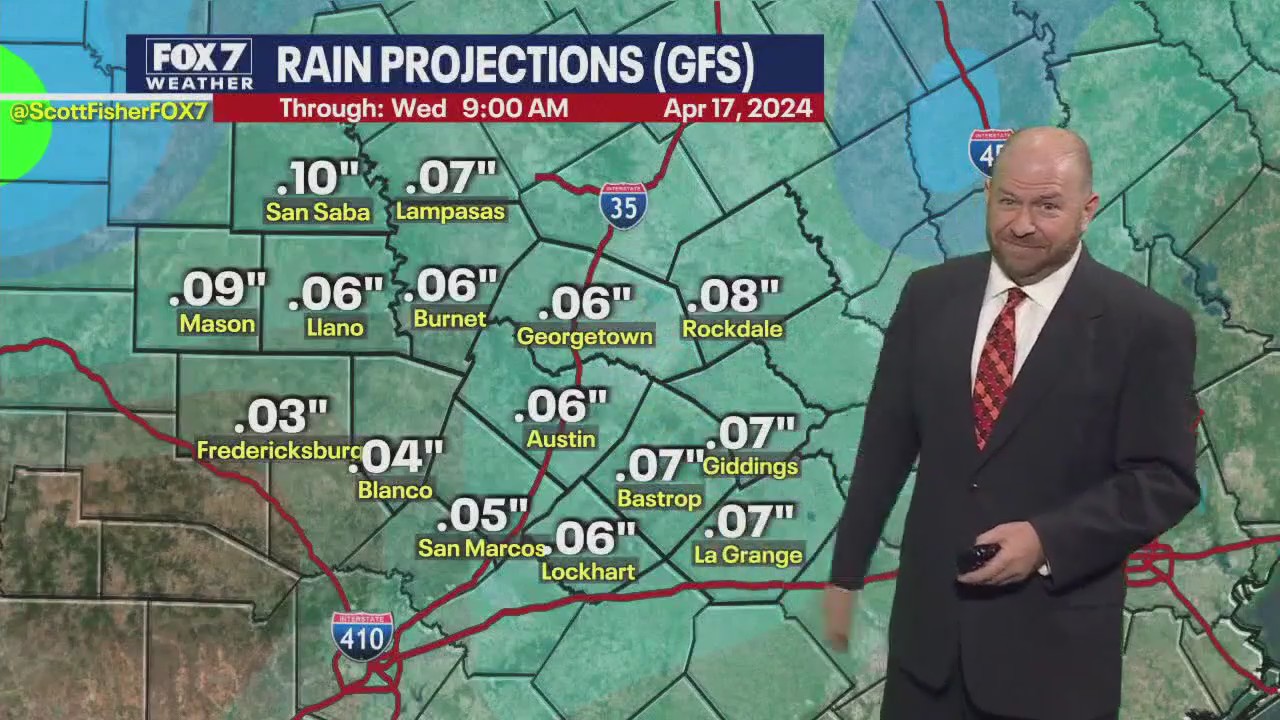 Austin weather: Cloud cover, rain chances