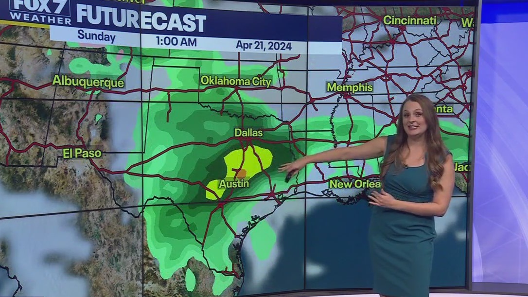 Austin weather: Rain, storms this weekend