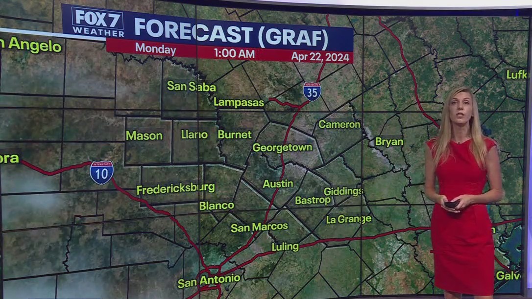 Austin weather: Overnight storms, cold front