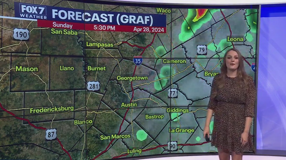 Austin weather: Stay aware Saturday night