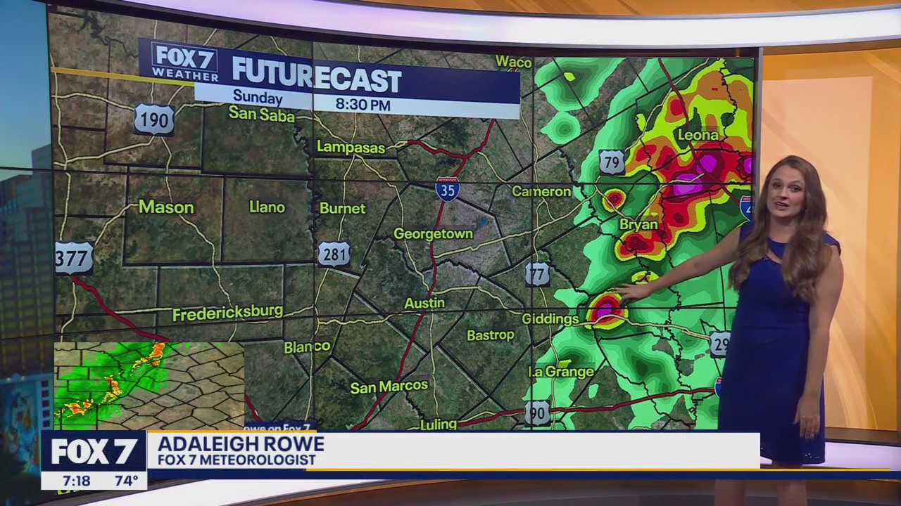 Austin weather: Severe threat continues