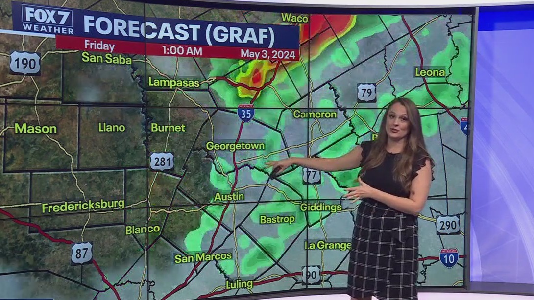 Austin weather: Storms tonight no longer severe