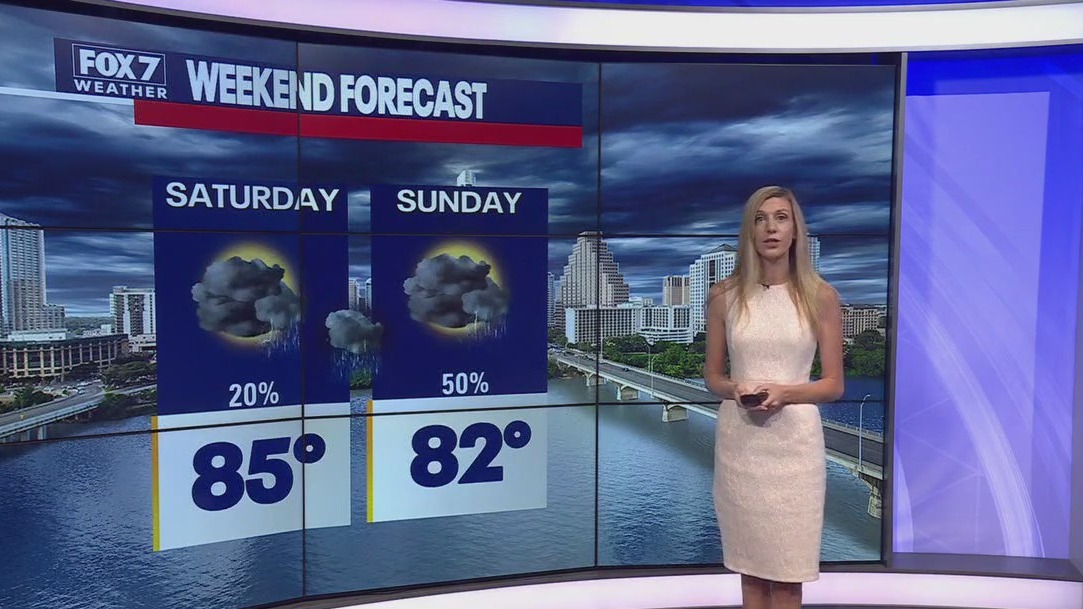 Austin weather: Storms tonight, into weekend
