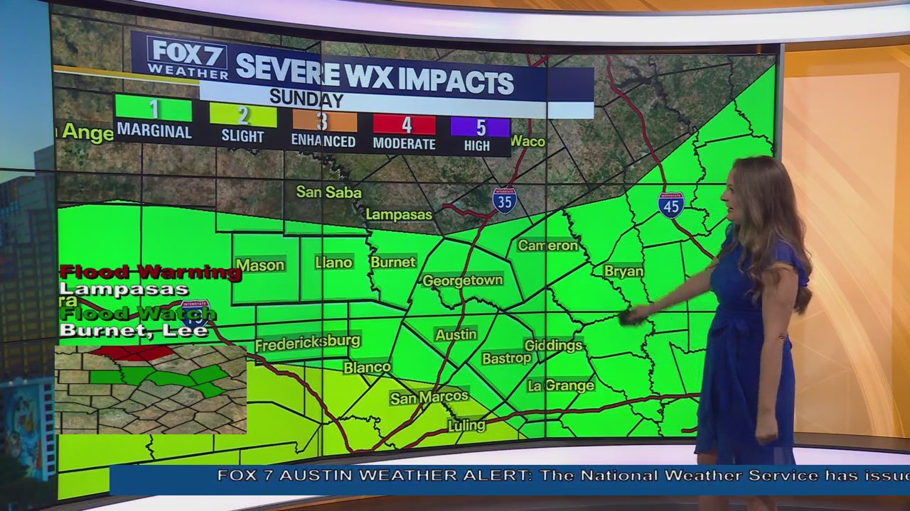 Austin weather: Sunday severe storms