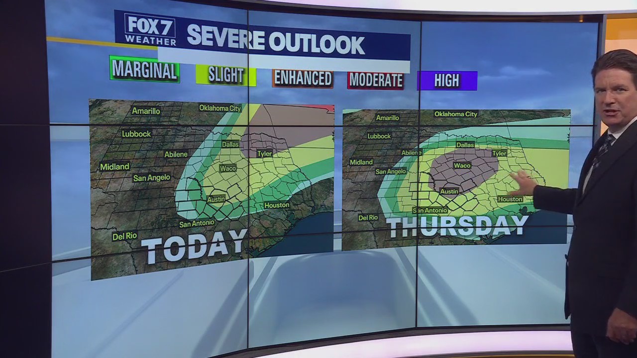 Austin weather: Summer-like heat