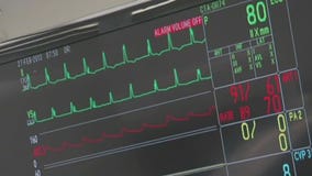 Heart disease after menopause