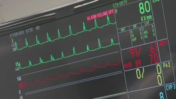 Heart disease after menopause