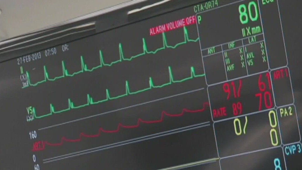 Heart disease after menopause