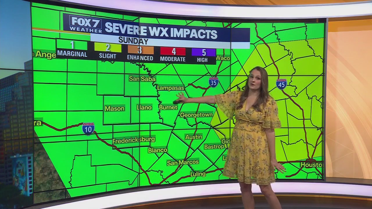 Austin weather: Mother's Day storms