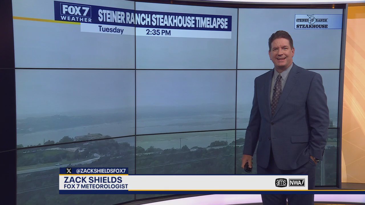 Austin weather: Heat but maybe some rain?