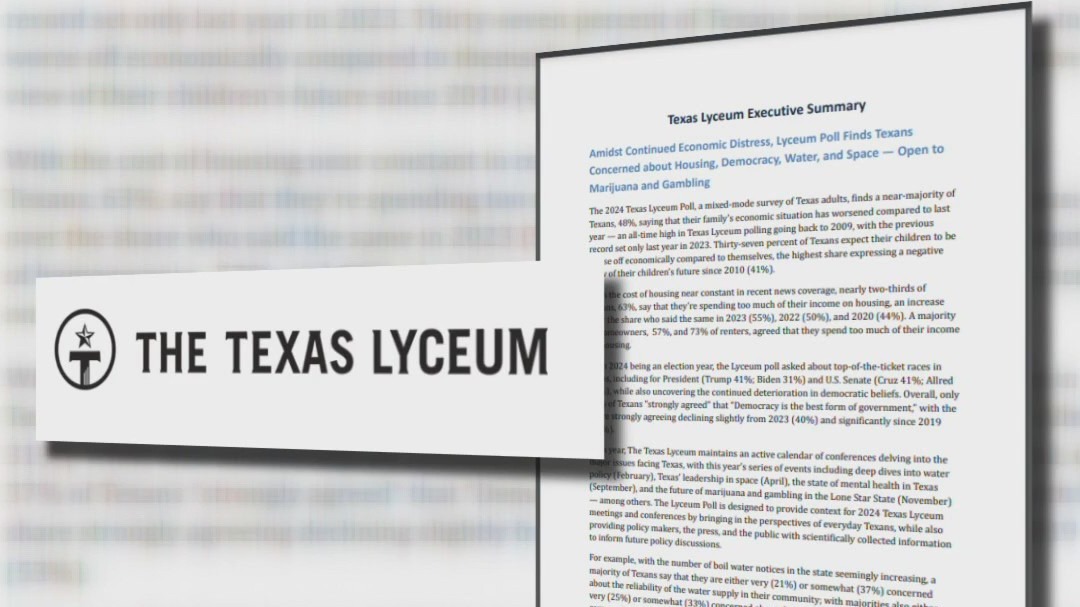 Texans concerned about economy in new poll