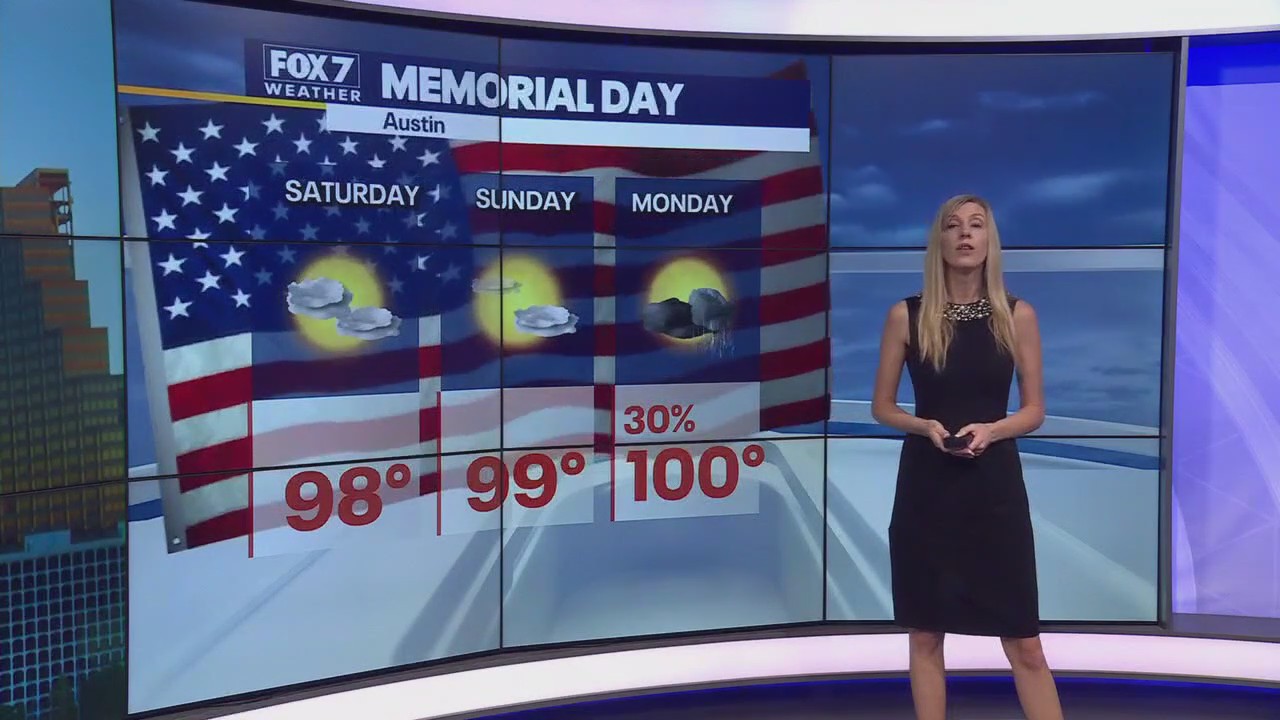 Austin weather: Heat advisory until tonight