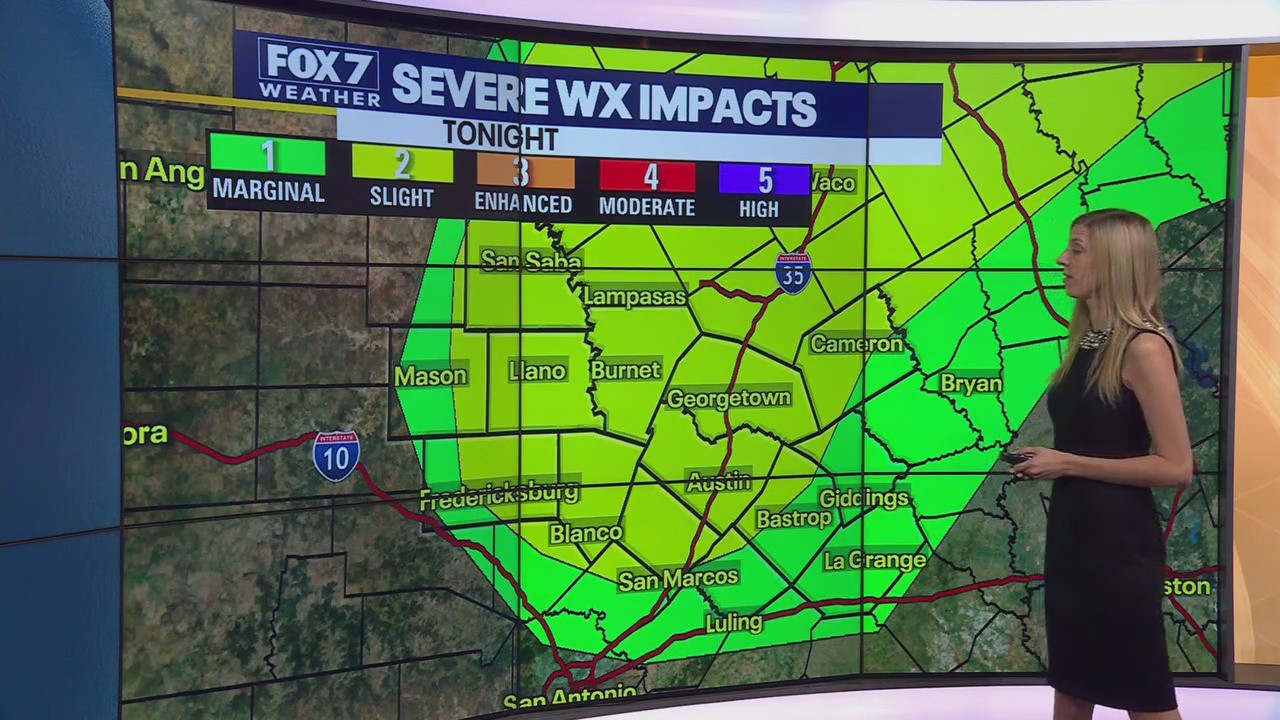 Austin weather: Heat advisory and potential storms