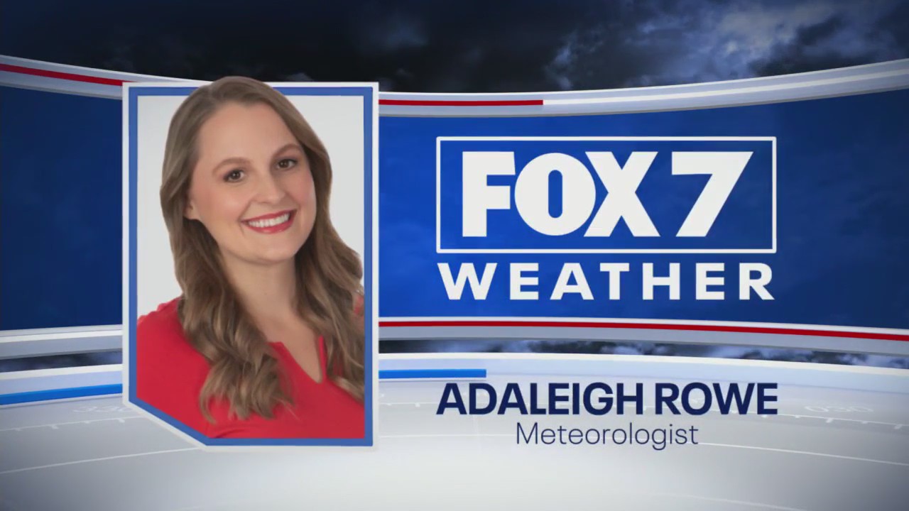 Austin weather: Scattered storms this week