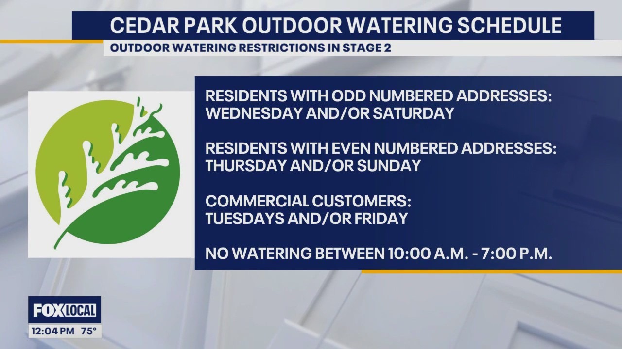 Cedar Park loosens water restrictions