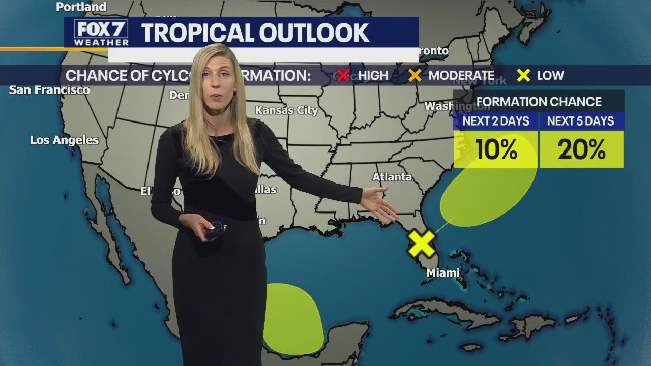 Austin weather: Sunny Father's Day weekend