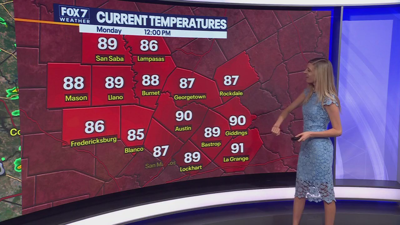 Austin weather: Rain and cooler temperatures