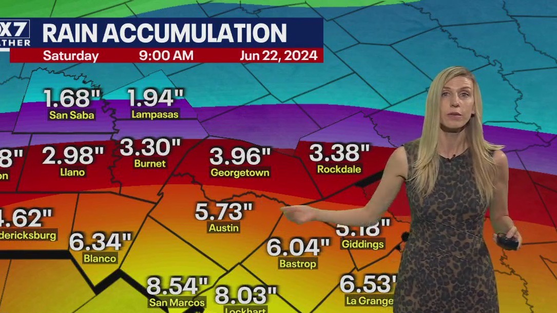 Austin weather: Rain chances begin Wednesday