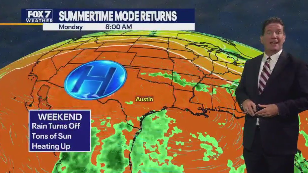 Austin weather: Rain chances disappear