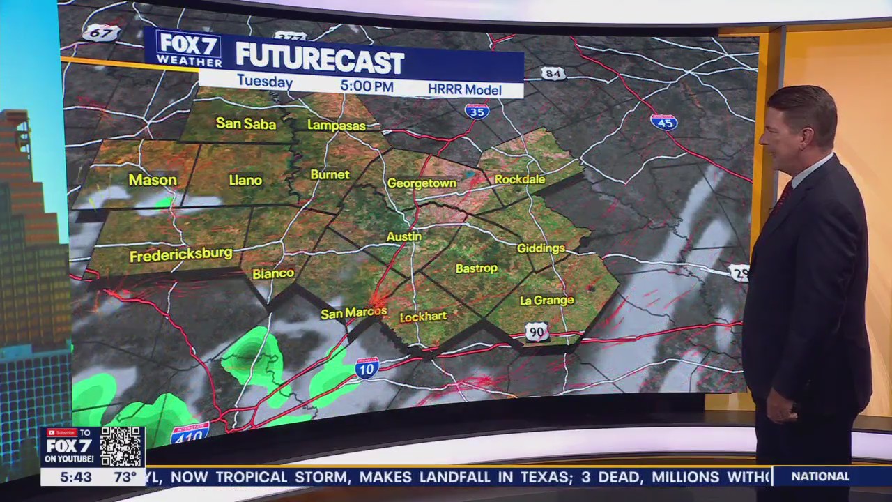 Austin weather: Triple digit heat returning?