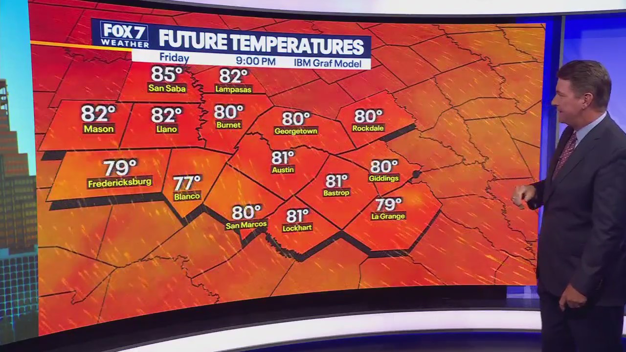 Austin weather: Week finishing off with rain