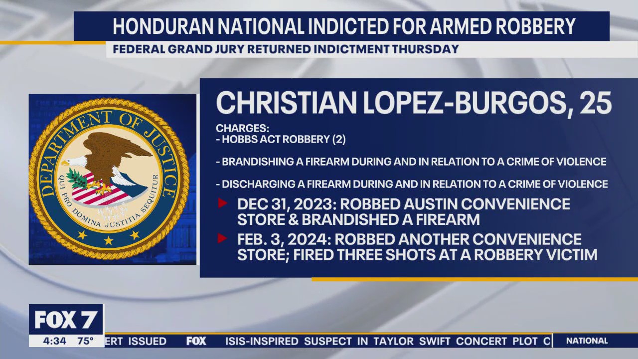 Honduran national indicted for Austin robberies
