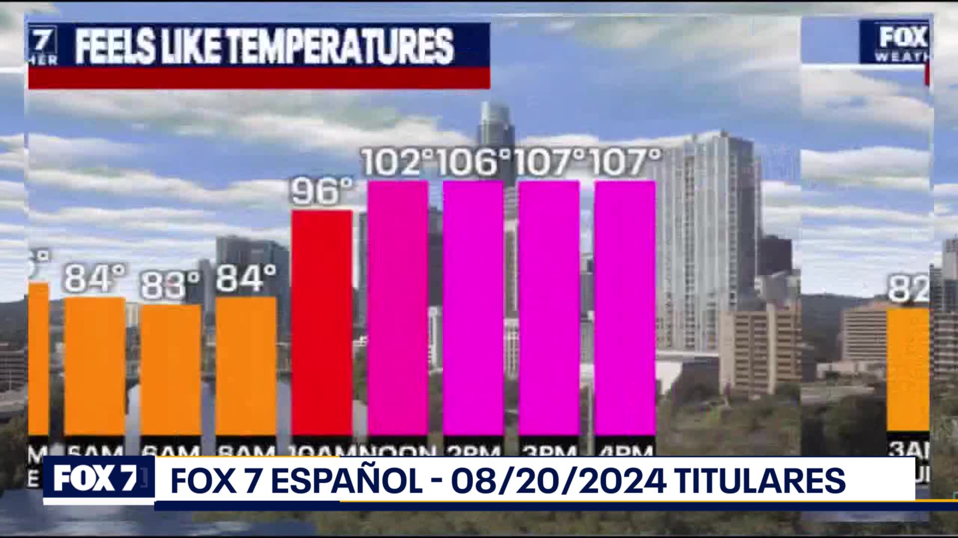 FOX 7 Espa?ol - 08/20/2024 Titulares