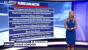 FOX Weather Austin - Episode 6