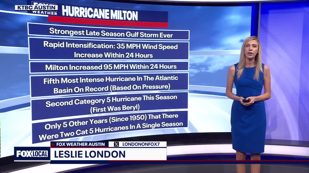 FOX Weather Austin - Episode 6