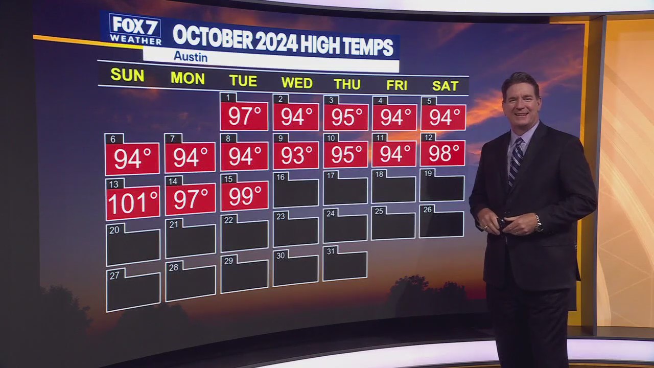 Austin weather: Cooler temperatures arrive | FOX 7 Austin