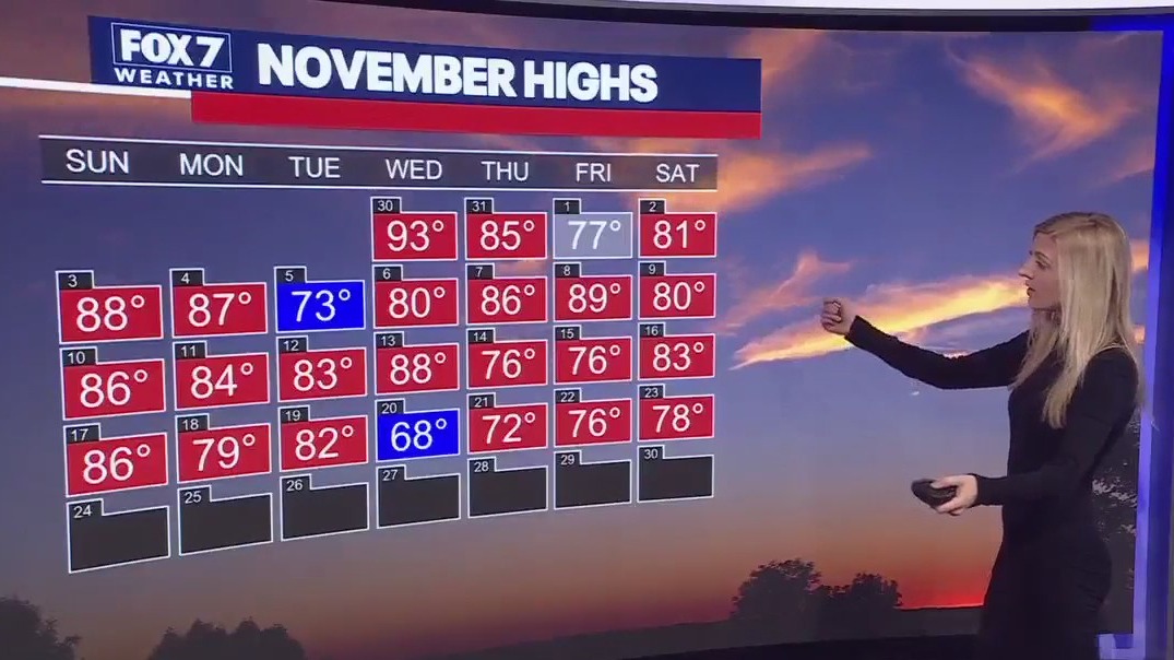 Austin weather: Cooler temps ahead?