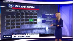 FOX Weather Austin - Episode 9