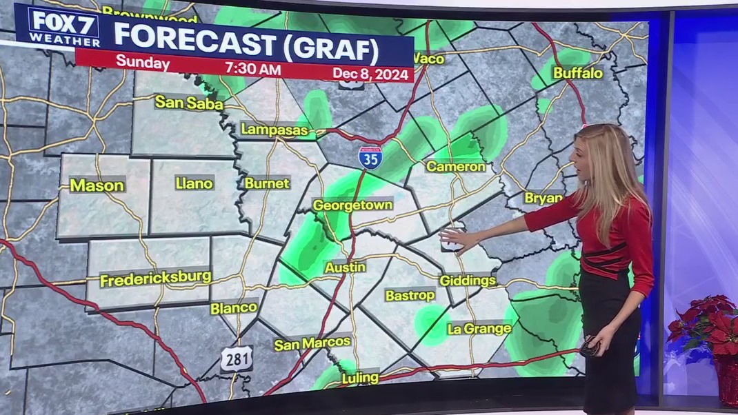 Austin weather: Wet and chilly weekend | FOX 7 Austin