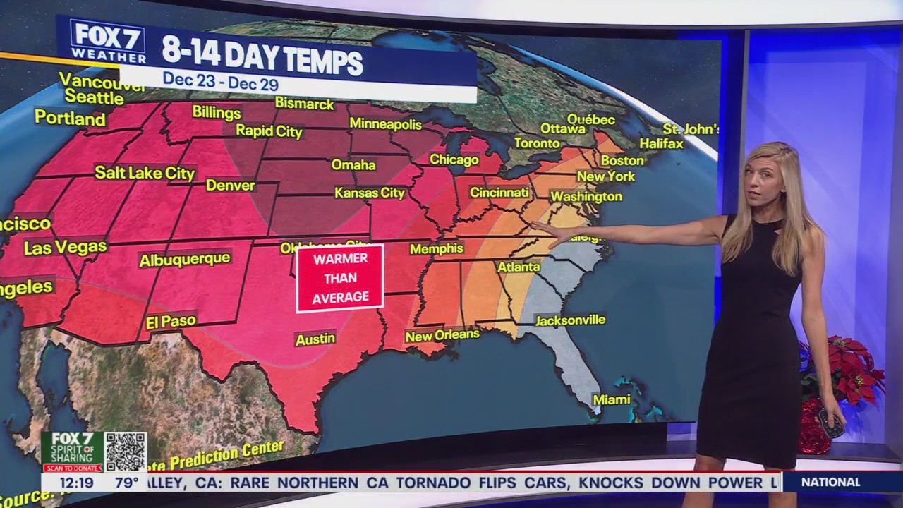 Austin weather: When is the cooldown coming?