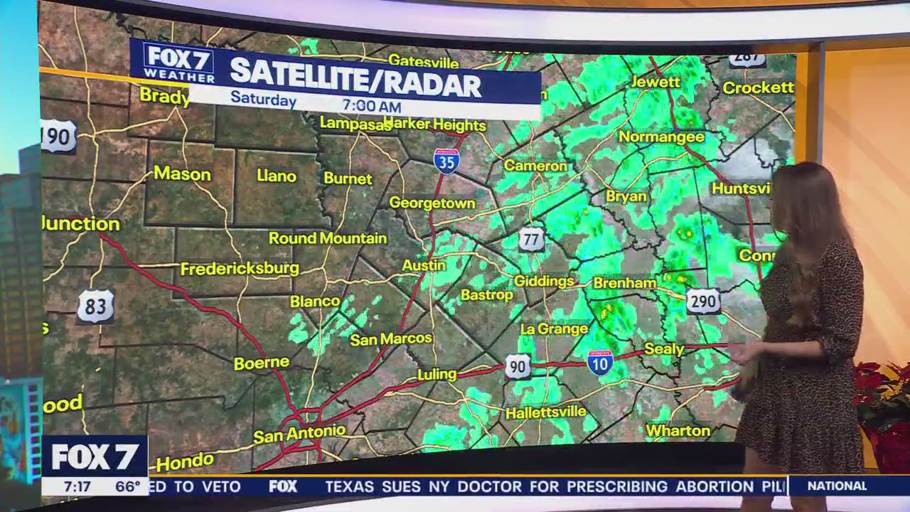 Austin weather: Warm, rainy weekend ahead