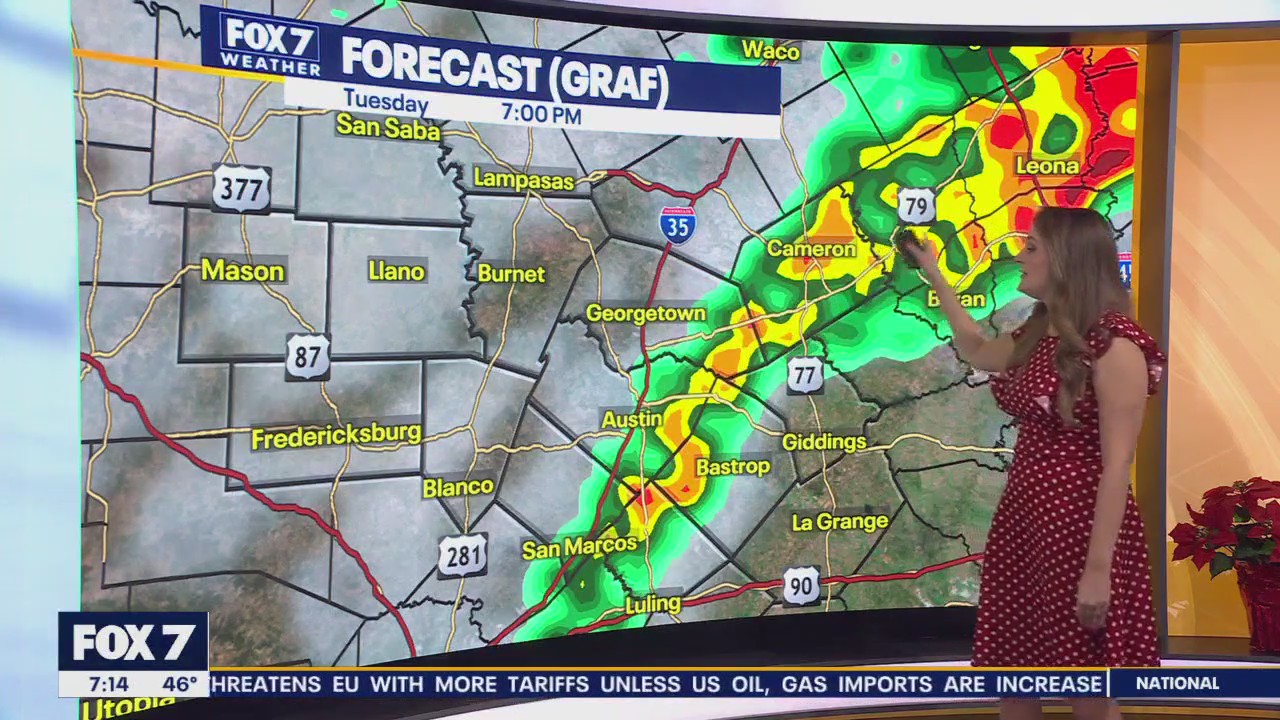 Austin weather: Your Sunday morning forecast