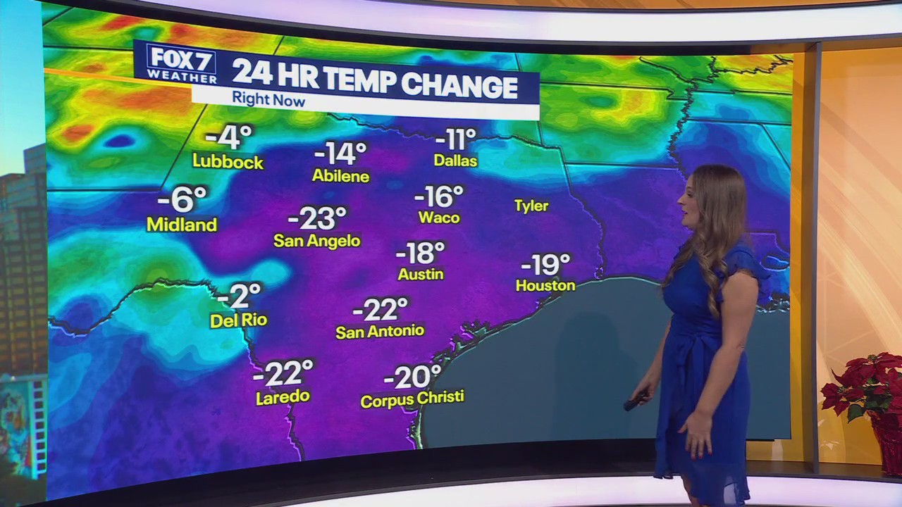 Austin weather: Sunday morning forecast