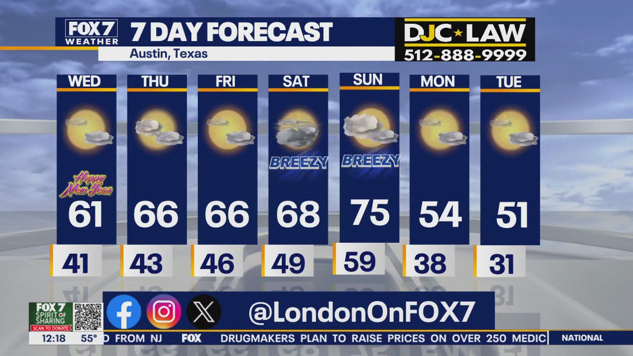 Austin weather: Strong cool front coming