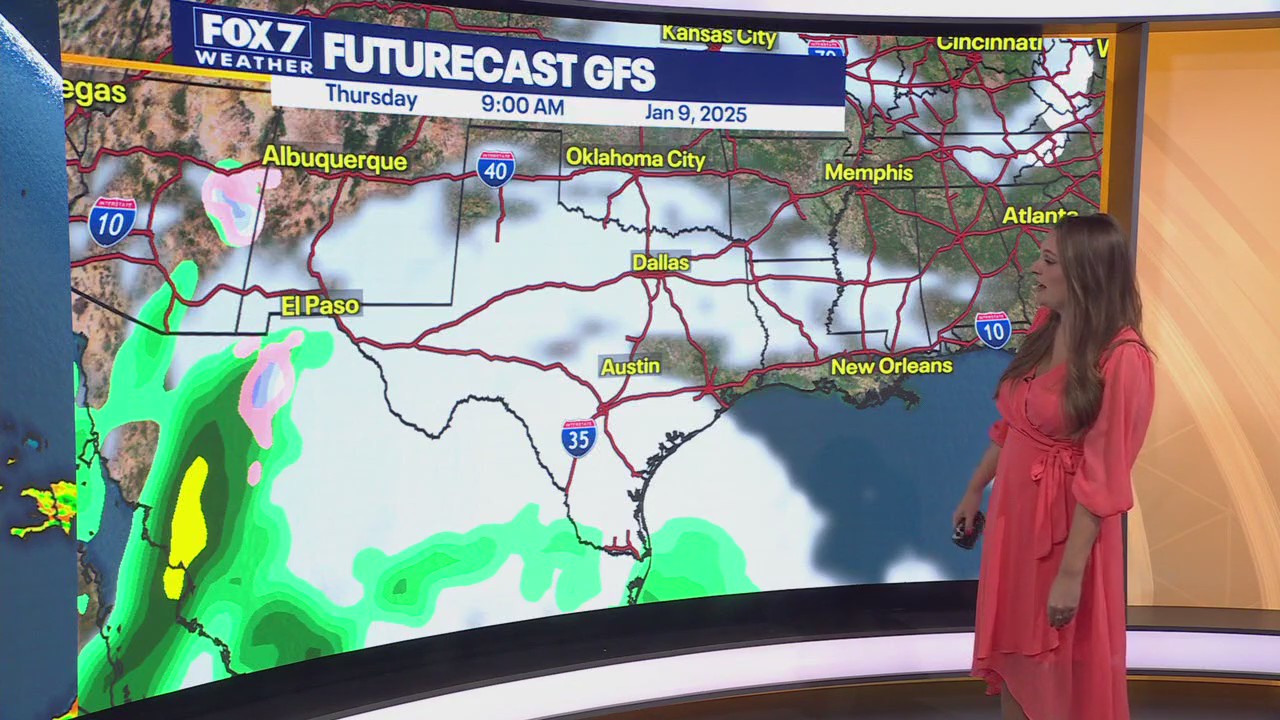 Austin weather: Cold front coming